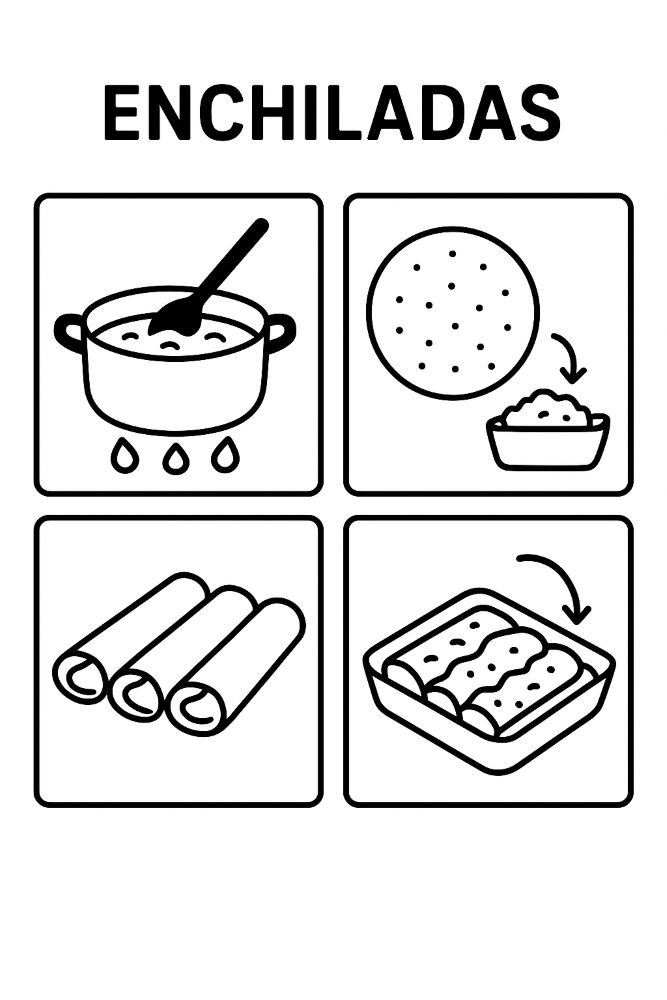 enchiladas-zubereitung-latinando